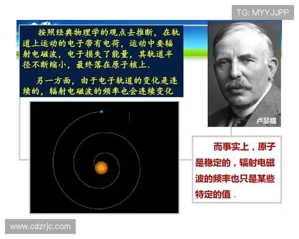 波尔原子模型的提出及其对现代量子物理发展的深远影响